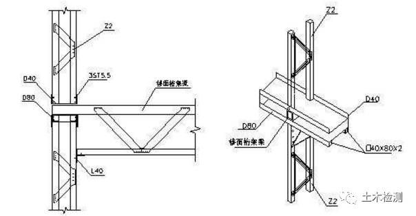 鋼結(jié)構(gòu)的梁柱連接方式