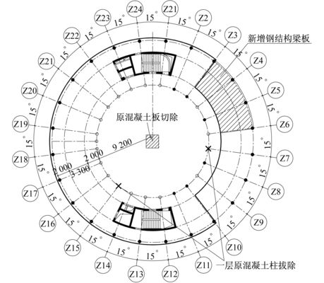 論述鋼梁全面加固常用方法