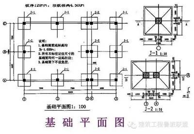 鋼結構廠房圖紙怎么看視頻講解（如何看懂鋼結構廠房圖紙） 鋼結構跳臺設計 第4張