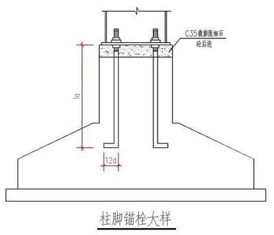 鋼結構連接螺栓長度