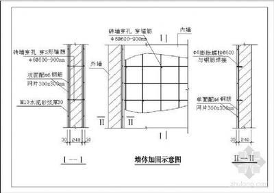 磚混結構墻體的加固措施包括 結構電力行業施工 第4張