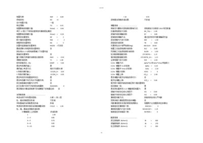 網(wǎng)架設(shè)計(jì)計(jì)算書怎么寫（網(wǎng)架設(shè)計(jì)計(jì)算書）