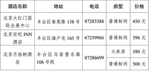 北京市檔案室電話 鋼結構蹦極施工 第3張