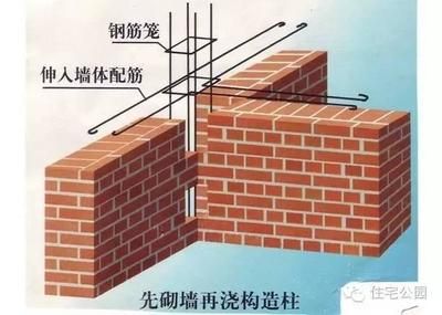 磚混結構的加固措施主要有哪些（磚混結構加固后的維護要點）