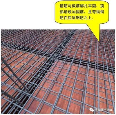 砌體加固筋套什么清單（建筑工程中砌體加固筋套用清單需要注意以下幾點）