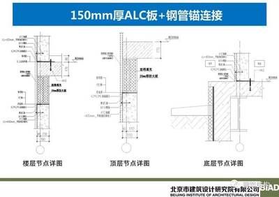 鋼結(jié)構(gòu)住宅外墻板（鋼結(jié)構(gòu)住宅外墻板的價(jià)格對(duì)比）