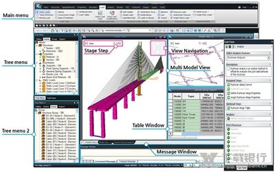 邁達斯結構設計軟件（邁達斯midas結構設計軟件是一款在土木結構領域應用廣泛的軟件）