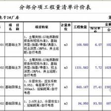 鋼結(jié)構(gòu)安裝人工費(fèi)多少錢(qián)一平方（鋼結(jié)構(gòu)安裝人工費(fèi)多少錢(qián)一平方鋼結(jié)構(gòu)安裝人工費(fèi)多少錢(qián)一平方） 裝飾幕墻施工 第4張