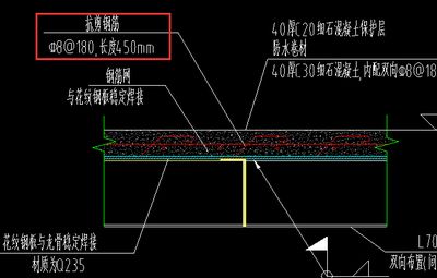 鋼板加固多少錢一平方人工費（鋼板加固的人工費會根據不同的加固方法、施工難度和地區差異不同） 北京加固施工 第4張