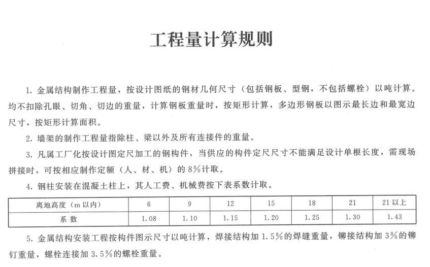 云南銅箔項目最新消息（云南銅箔項目最新進展如何？） 北京鋼結構設計問答