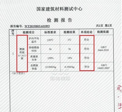 鋼結(jié)構(gòu)防火涂料規(guī)范gb14907-2018下載 結(jié)構(gòu)框架設(shè)計(jì) 第5張