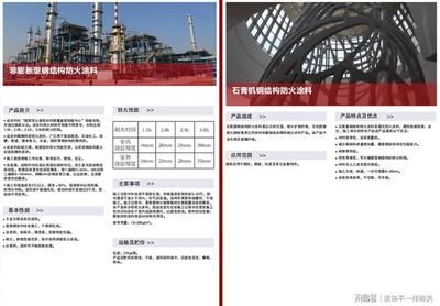 鋼結構二級防火涂料耐火極限（鋼結構二級防火涂料施工標準防火涂料耐火極限測試方法） 結構工業裝備設計 第5張