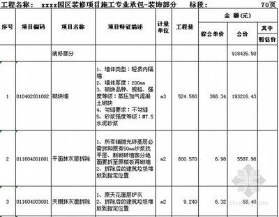 鋼結(jié)構(gòu)廠房人工費多少一噸合理（鋼結(jié)構(gòu)廠房人工費地域差異鋼結(jié)構(gòu)廠房人工費如何談判） 鋼結(jié)構(gòu)有限元分析設(shè)計 第4張