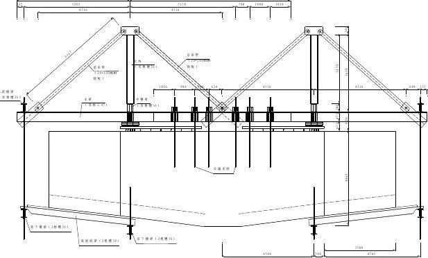 北京新建商圈規劃（北京新建商圈規劃圖） 北京加固設計（加固設計公司）