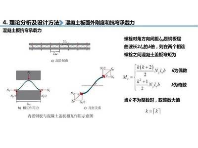 鋼結(jié)構(gòu)穿螺絲方向圖解 鋼結(jié)構(gòu)蹦極設(shè)計 第3張