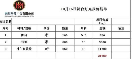 桁架制作報(bào)價(jià)（桁架制作報(bào)價(jià)受到多種因素影響）