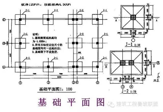 鋼結構平面圖紙符號大全（常見的鋼結構平面圖紙符號及其含義） 結構工業裝備施工 第1張