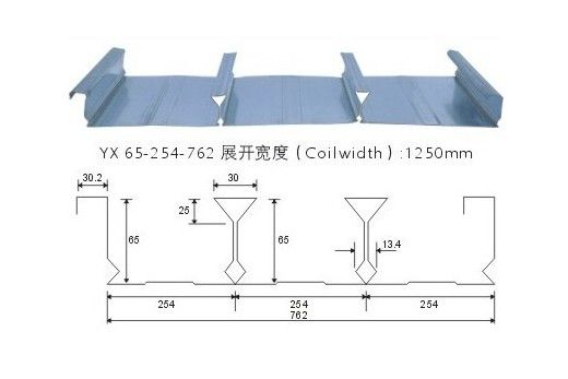 鋼結構樓層板規格型號價格是多少呢 結構工業裝備施工 第1張