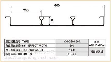 鋼結構樓層板規格型號價格是多少呢 結構工業裝備施工 第4張