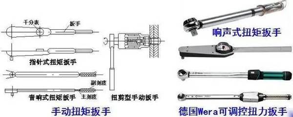 鋼結構高強螺栓連接施工的緊固方法（鋼結構高強螺栓緊固方法）