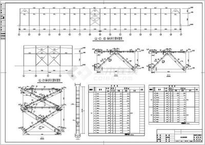 鋼結(jié)構(gòu)廠房的施工方案（鋼結(jié)構(gòu)廠房施工方案）