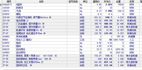 鋼結構螺栓規格型號尺寸大全 結構機械鋼結構設計 第4張