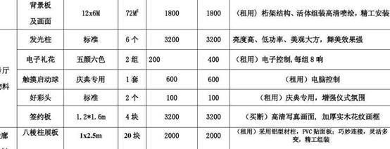 桁架制作安裝報價表（2024年高層建筑鋼結構制作安裝價格（元/噸）） 鋼結構玻璃棧道施工 第1張