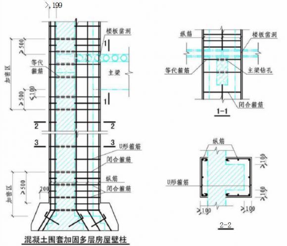 北京混凝土加固設計公司 建筑消防設計 第5張