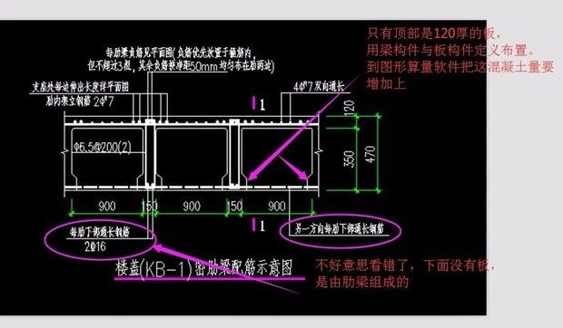 空心樓蓋板施工視頻 鋼結構鋼結構停車場施工 第1張