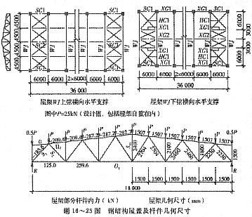 鋼結構屋架設計規范 建筑施工圖設計 第3張