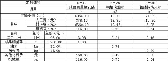 鋼結構安裝多少錢一平米人工費（鋼結構安裝多少錢）