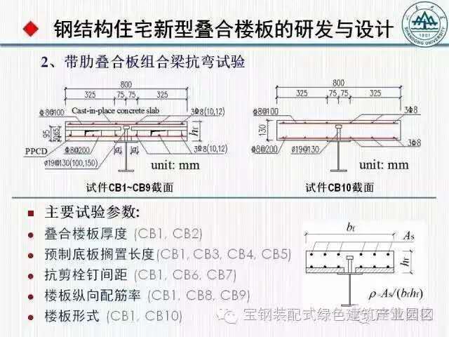 鋼結構栓釘間距（鋼結構中栓釘的間距要求） 裝飾幕墻施工 第4張