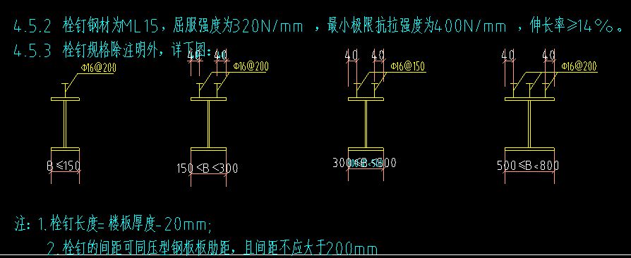 鋼結構栓釘間距（鋼結構中栓釘的間距要求） 裝飾幕墻施工 第2張