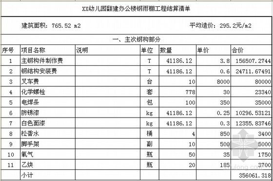 鋼結構安裝費（鋼結構安裝安全規范） 鋼結構門式鋼架施工 第2張