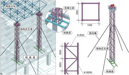 鋼網架結構施工方案（鋼網架施工方案） 鋼結構框架施工 第3張