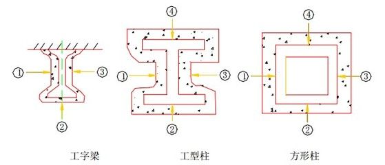 鋼結構防火涂料應用技術規范最新版（鋼結構防火涂料應用技術規范）