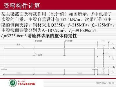 鋼結(jié)構(gòu)設(shè)計原理題庫（雙軸對稱焊接組合工） 鋼結(jié)構(gòu)蹦極設(shè)計 第3張