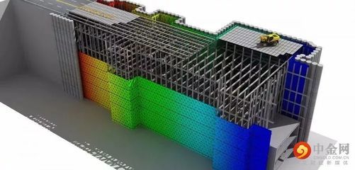 邁達斯鋼結構設計（邁達斯公司在鋼結構設計領域具有顯著的優勢和優勢） 建筑消防設計 第3張