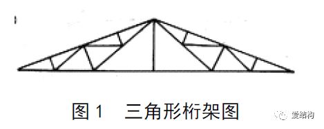 桁架設(shè)計的基本原理（桁架設(shè)計的基本原理有哪些） 鋼結(jié)構(gòu)玻璃棧道設(shè)計 第3張