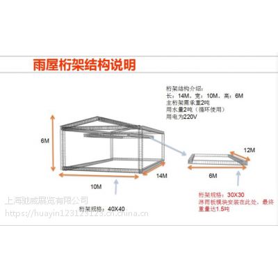 桁架設(shè)計的基本原理（桁架設(shè)計的基本原理有哪些） 鋼結(jié)構(gòu)玻璃棧道設(shè)計 第5張