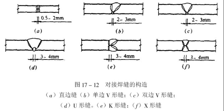 鋼結(jié)構(gòu)鋼梁拼裝方案（鋼結(jié)構(gòu)鋼梁拼裝方案需要綜合考慮準(zhǔn)備工作、拼裝流程和質(zhì)量控制）