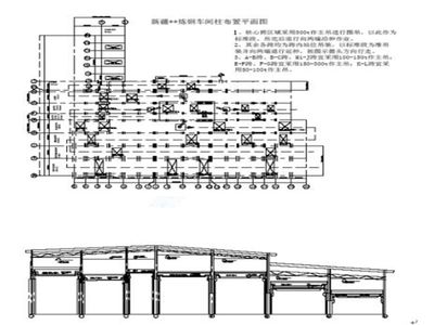 鋼結構廠房 結構圖（輕型鋼結構廠房結構圖通常包括以下幾個方面的內容）