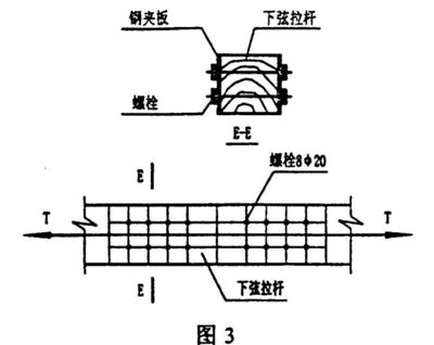 鋼結構螺栓受力分析（鋼結構螺栓受力分析的一些關鍵點） 鋼結構有限元分析設計 第4張