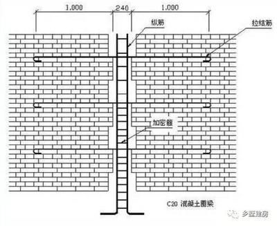 磚混加固為框架