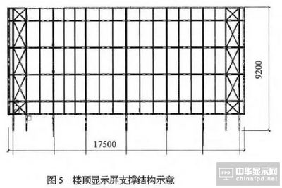 鋼結(jié)構(gòu)安裝螺栓作用（鋼結(jié)構(gòu)安裝螺栓的主要作用） 全國(guó)鋼結(jié)構(gòu)廠 第3張