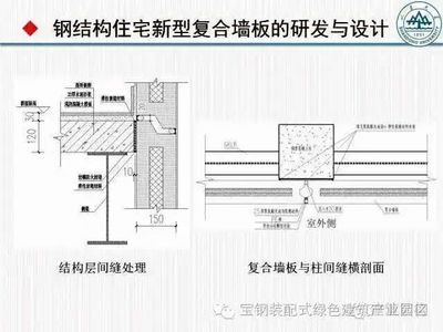 鋼結構現澆樓板做法步驟（鋼結構現澆樓板做法步驟：鋼結構現澆樓板做法步驟） 結構地下室施工 第4張