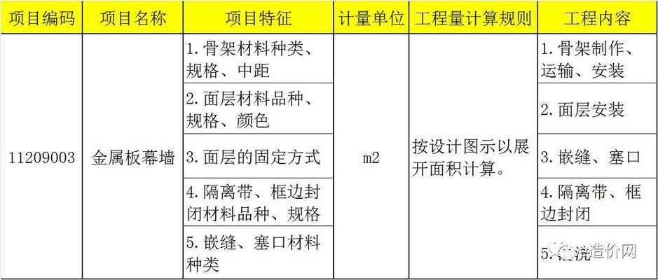 采光頂屬于幕墻工程嗎（采光頂屬于幕墻工程嗎采光頂與幕墻工程的主要區別）