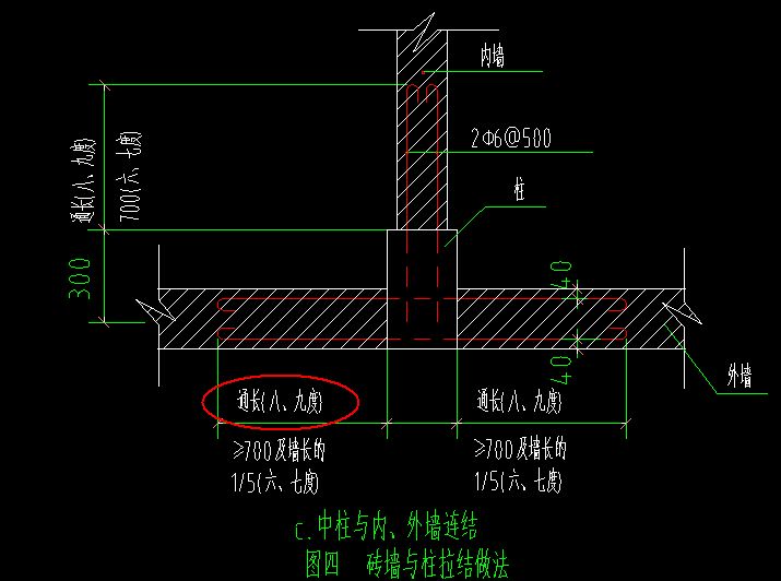 砌體加固筋怎么套定額（砌體加固筋如何套用） 結構機械鋼結構施工 第3張