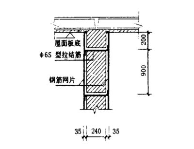 砌體加固方案怎么寫（砌體加固工程驗(yàn)收規(guī)范解讀）