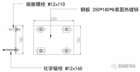 鋼結構安裝螺栓規范（鋼結構安裝螺栓的主要規范）